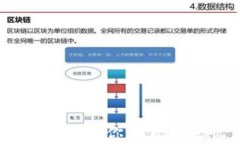   如何注册冷钱包：一步一步保障你的资产安全