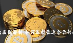 TP钱包与交易所的区别解析：如何选择最适合你的