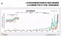 探索BabyDoge：萌宠币背后的故事与未来
