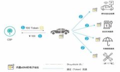小狐狸钱包苹果手机版安装详解，轻松打造你的