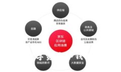 如何选择合适的数字资产冷钱包：价格与性能指