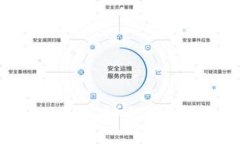 如何在TPWallet中查看K线图：投资者必备的技能