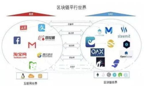 : 全面解析区块链钱包的几大类及其特点