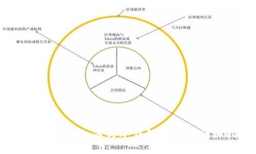 TP观察钱包：如何与冷钱包联动的详细指南