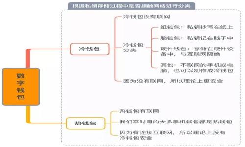 
在TPWallet上如何快速查找合约信息？