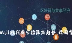 意大利如何通过TPWallet判断市场涨跌趋势，精确掌