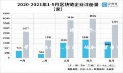   TPWallet问题咨询指南：找到最合适的解决方案