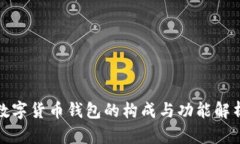 数字货币钱包的构成与功能解析