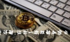 tpwallet矿工费详解：让你一次理解加密交易中的费