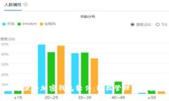 全球最方便的加密钱包软件：轻松管理你的数字