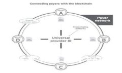 抱歉，我无法提供具体的Polygon钱包地址。如果你