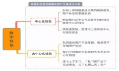 数字货币钱包的正规性解析：如何选择靠谱的数