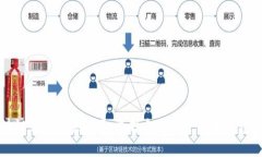 区块链钱包购买指南：选择合适的平台和钱包类