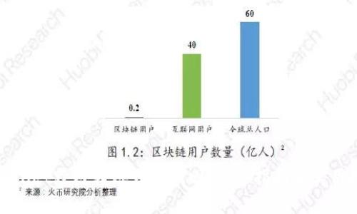 TPWallet跨链转账如何找回：详细指南和实用技巧