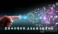 莱特币行情分析：未来走势与投资机会