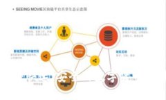 比特派钱包app：快速、安全的数字货币存储与转