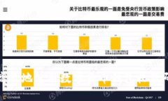如何安全高效地使用数字货币钱包收款码获取收