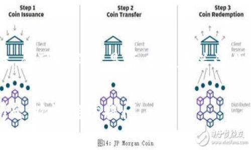 要判断你的 TPWallet 是否被他人观察或监控，可以关注以下几个方面：

### 1. 地址透明性
区块链本身是透明的，所有交易和地址信息均可被公开查阅。如果你使用的地址与其他人分享过，或者你的交易频繁，可能会被他人关注。

### 2. 交易活动
通过监控你的交易活动，其他人可以判断你是否在积极使用钱包。如果聚合性交易频繁更新，那么很可能会引起他人的注意。

### 3. 钱包安全性
确保你的 TPWallet 是安全的，使用强密码，启用两步验证，不要将助记词和私钥分享给任何人。这可以降低钱包被他人监视的风险。

### 4. 网络流量分析
在某些情况下，网络流量分析工具可以用来监控与特定地址相关的活动。如果你怀疑有人在特意监视你的钱包，考虑使用虚拟专用网络 (VPN) 来增加你的隐私。

### 5. 使用隐私币
如果隐私是你的主要关注点，可以考虑使用如 Monero 或 Zcash 等隐私保护币。这些币种在交易过程中提供更好的匿名性。

### 6. 社区反馈
参与相关社区或论坛，通过询问他人来获取更好的安全建议和经验分享，了解是否有人有类似的担心，形成一个共同的观察。

### 7. 独立审查工具
使用一些区块链分析工具，这些工具可以帮助你分析交易是否发生异常，比如是否有大量的资金流入流出你的地址。

### 总结
了解和监控你的 TPWallet 安全性是非常重要的。通过上述方法，你可以判定是否有人在关注你的钱包，同时采取措施保护你的隐私和资金安全。 

希望这些信息能帮助你更好地理解钱包的监控状况。如有更多问题，欢迎继续提问！