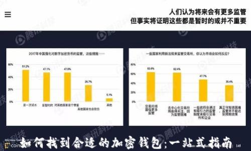 
如何找到合适的加密钱包：一站式指南
