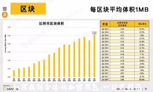 
如何找到合适的加密钱包：一站式指南
