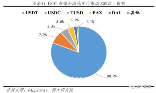 如何将FIL存放到TPWallet：详细指南