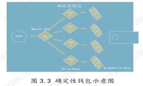 如何下载和使用最新版OKPay钱包安卓版：轻松管理您的财务