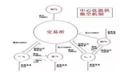 使用数字钱包是否合法？揭开背后的法律迷雾