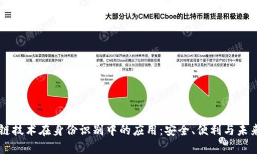 区块链技术在身份识别中的应用：安全、便利与未来展望