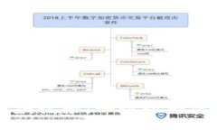 如何在TPWallet中查看收款记录：一步步带你了解数