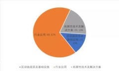 如何在TPWallet薄饼上购买加密货币：一步一步的指