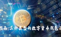 数字币钱包指南：三种类型的数字货币钱包及其