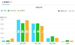   TPWallet被盗后能否追回？安全性分析与预防措施