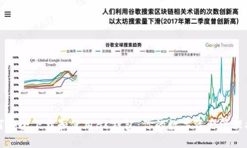 如何安全下载和使用BK钱包：你的数字资产管理指南