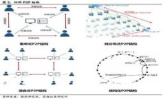 TPWallet：你的数字资产储存宝库，支持多种加密货