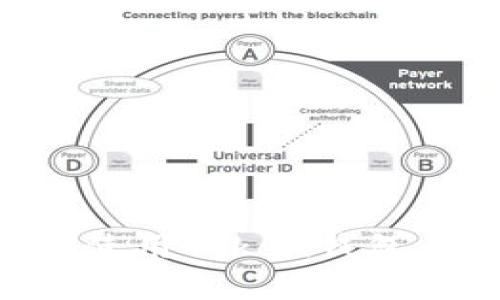 怎样选择和使用Token钱包：一站式指南