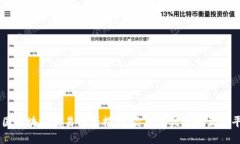 中国区块链交易所大揭秘：你不可错过的五大平