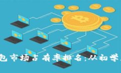 2023年加密货币钱包市场占有率排名：从初学者到