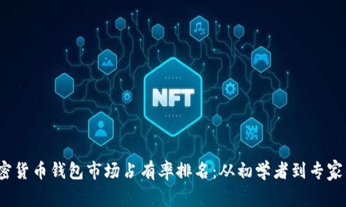 2023年加密货币钱包市场占有率排名：从初学者到专家的全面指南