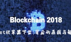 TPWallet被苹果下架：背后的原因与解决方案