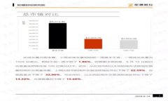 莱特币最新价格行情走势分析：投资者必读的市