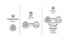 波宝Pro官网版下载：探索更高效的办公与沟通工