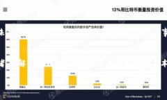 biao ti/biao ti数字货币钱包交易方式：掌握新兴金