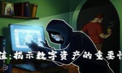 加密钱包估值：揭示数字资产的重要性与未来潜