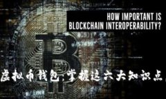 全面揭秘虚拟币钱包：掌握这六大知识点，安全