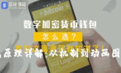 区块链钱包原理详解：从机制到动画图表的全解
