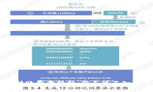 TPWallet转账费率解析：你不可不知的费用细节