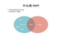 数字货币钱包真假辨析：如何选择安全可靠的虚