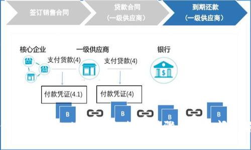 如何修改TPWallet设置：简单步骤与常见问题解答
