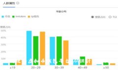 打造安全高效的虚拟币钱包平台：从设计到上线