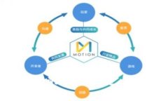 数字货币提现难题的破解之道：从困惑到解决方